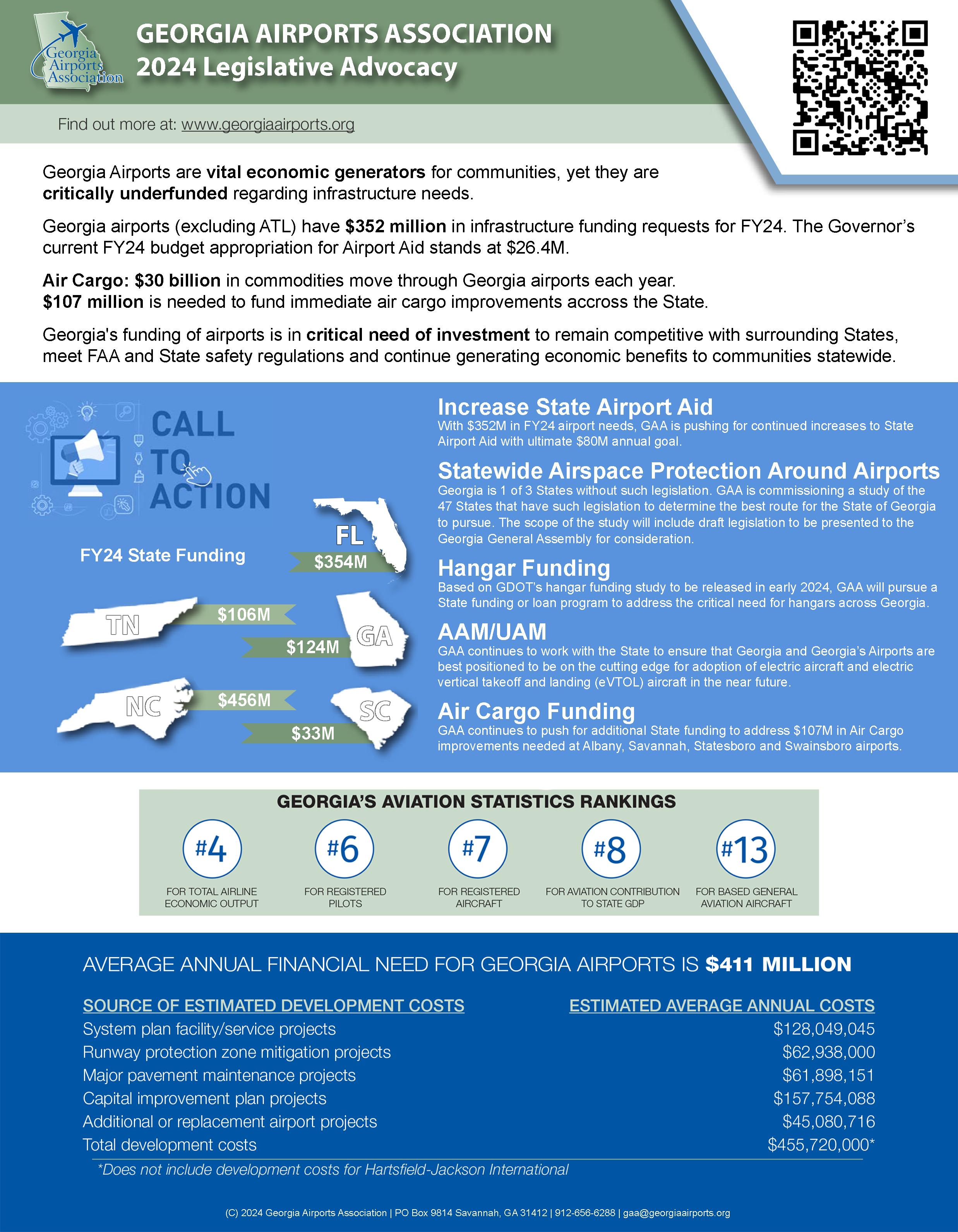 Legislative Priorities